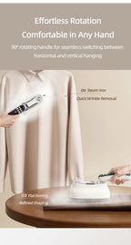 Smart Touchscreen Steam Iron rotation guide showing vertical shirt steaming and horizontal pressing.
