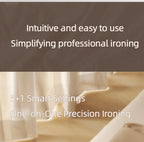 Smart Touchscreen Steam Iron text panel introducing the supplier's five-plus-one setting arrangement.
