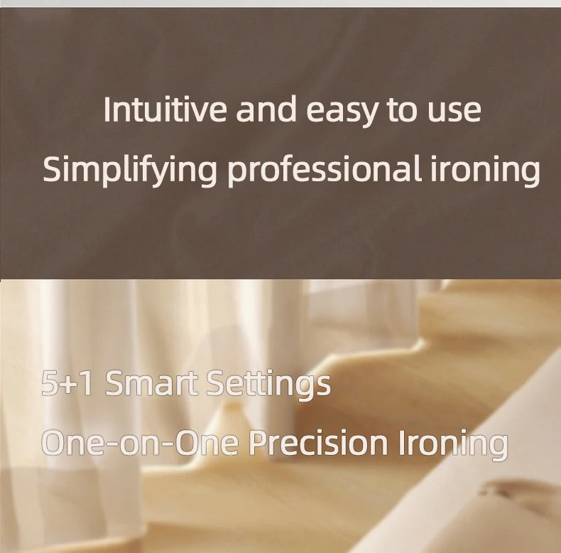 Smart Touchscreen Steam Iron text panel introducing the supplier's five-plus-one setting arrangement.