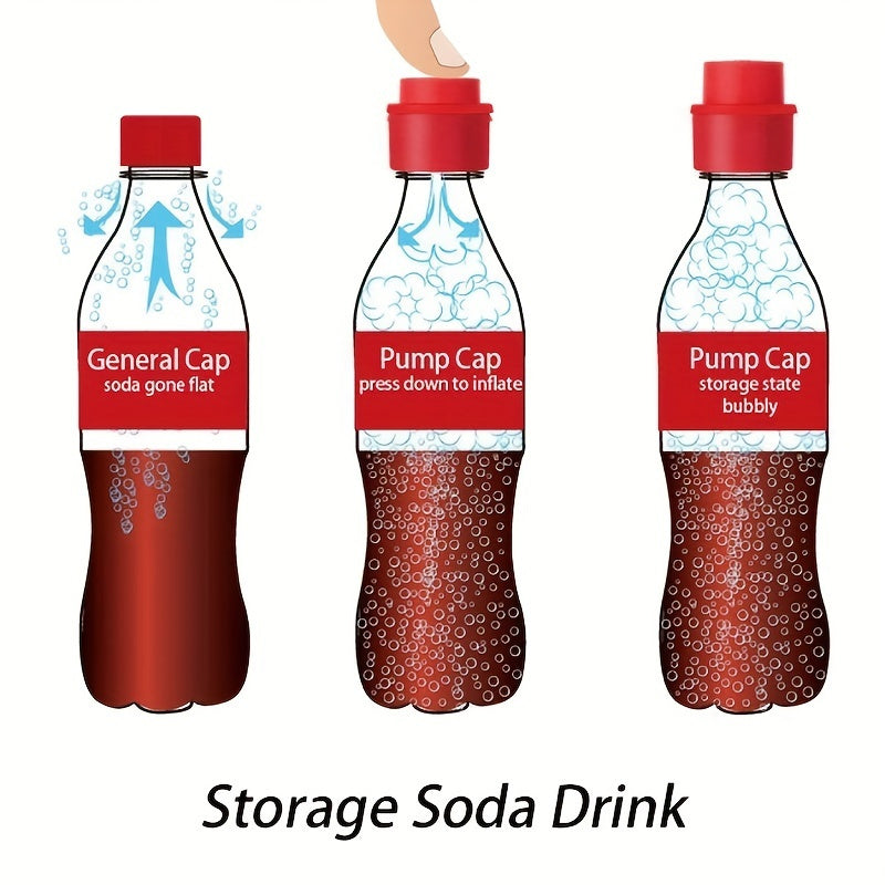 Soda Fizz Pump Cap diagram comparing an ordinary bottle lid with a red press-to-pump cap and storage.
