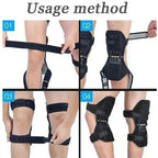 Spring Knee Support Brace fitting guide showing four steps for positioning and fastening the upper and lower straps.