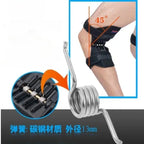 Spring Knee Support Brace spring detail graphic with a metal coil close-up and a bent-knee illustration.