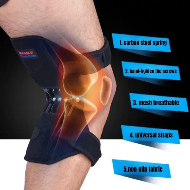 Spring Knee Support Brace feature graphic showing a worn brace, knee illustration and spring and strap callouts.