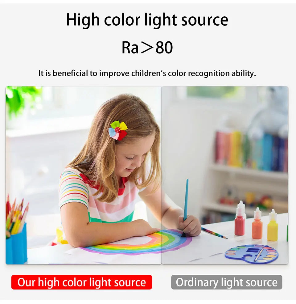 Stacked Pebble RGB Lamp supplier color-rendering comparison graphic showing a child painting.