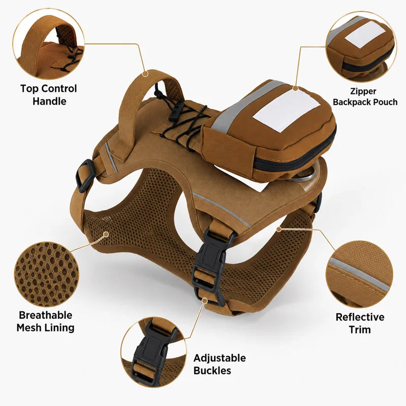 Tactical Dog Backpack Harness feature guide showing the top handle, zippered pouch, mesh lining, buckles and reflective trim.