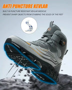 TitanStep Boots in gray with anti-puncture Kevlar midsole resisting sharp objects, designed for heavy-duty protection by HighPeak.