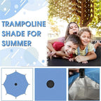 Trampoline Sun Shade Cover collage with fabric, mesh vent and stitched attachment strap close-ups.