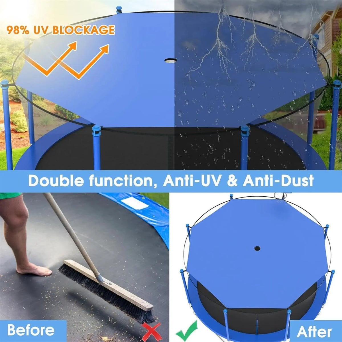 Trampoline Sun Shade Cover supplier diagram showing sunlight, rain graphics and a debris-cleaning comparison.