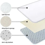 Vinyl Record Doormat construction diagram with soft flannel, absorbent sponge, and anti-slip bottom