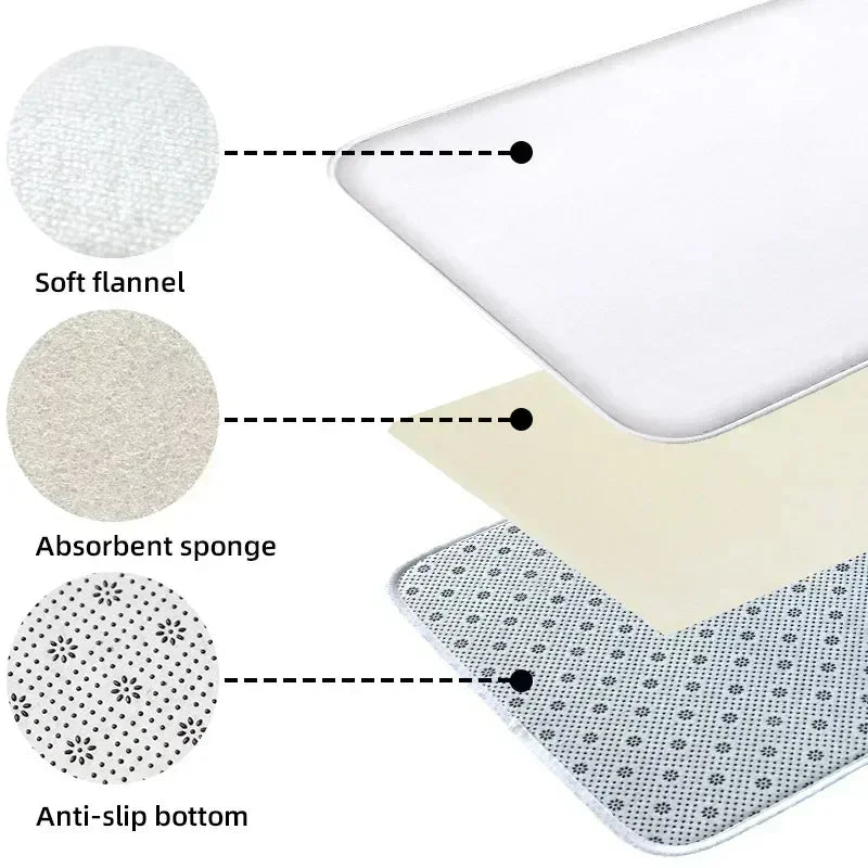 Vinyl Record Doormat construction diagram with soft flannel, absorbent sponge, and anti-slip bottom