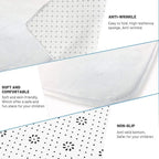 Vinyl Record Doormat feature diagram showing soft flannel, anti-wrinkle surface, and anti-slip backing