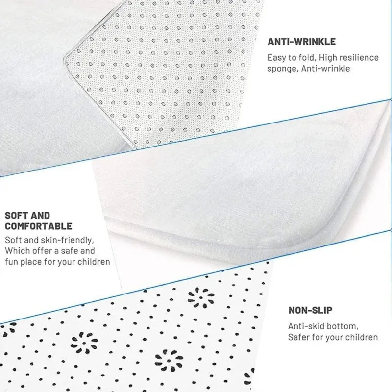 Vinyl Record Doormat feature diagram showing soft flannel, anti-wrinkle surface, and anti-slip backing