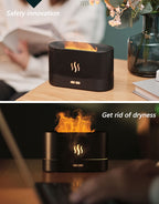 Humid-a-Fire HighPeak Benefits